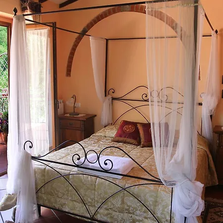 Casa di campagna Poggio Di Gaville
