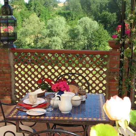 Poggio Di Gaville Летний дом Мелето